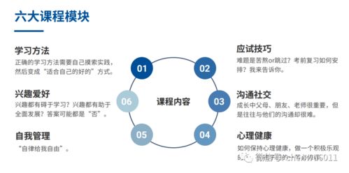 大學(xué)招生組不會(huì)告訴你，這樣選專業(yè)才能不浪費(fèi)分?jǐn)?shù)