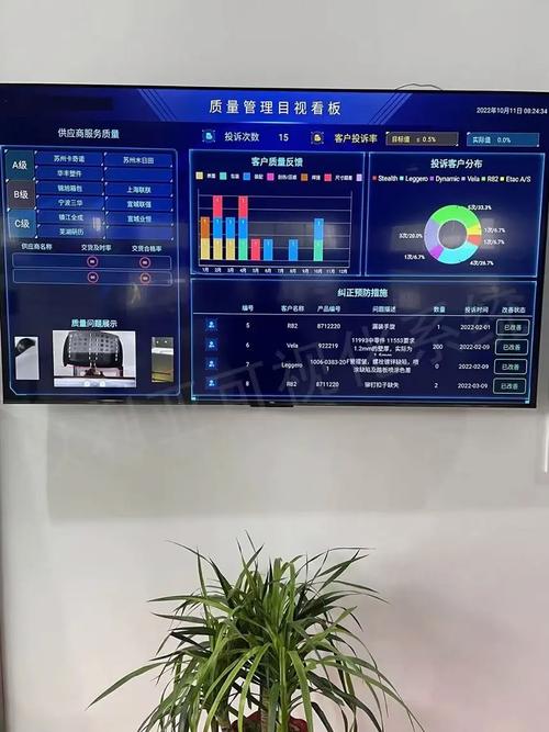 智能工廠精益生產(chǎn)管理系統(tǒng)幫助企業(yè)實(shí)現(xiàn)可視化管理